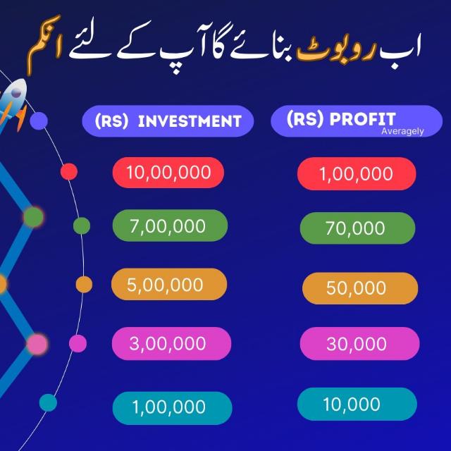 Earn Freely. From AI. Forex