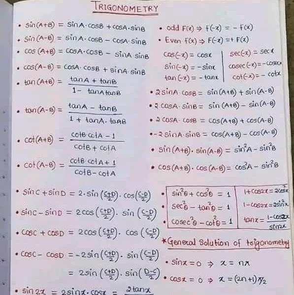 International mathematics