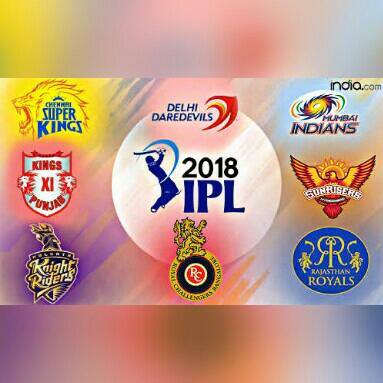 IPL 2022 🏏🎾🏆🇮🇳