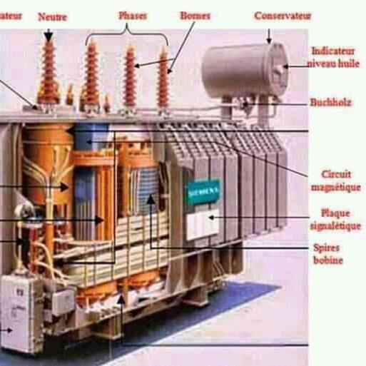 Mechanical engineering 🔩⚙