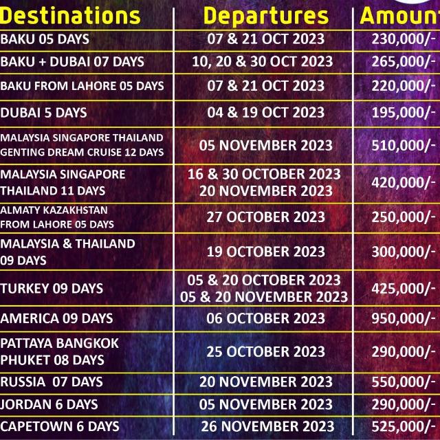 Capricorns Travel and Toursim (khi)